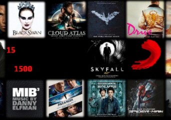 15 na 1500 – rozwiązanie konkursu! - okładka